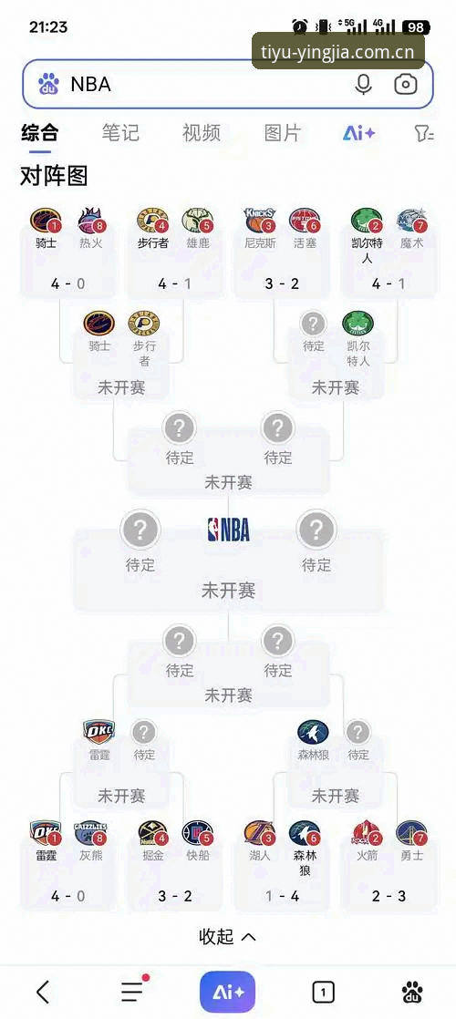 湖人新援萨曼吉加盟背后：一份看懂球队休赛期布局的完整指南