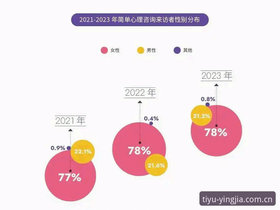 即时数据与等待焦虑：你需要的真是“下一秒”吗？